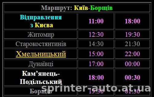 Київ-Варшава-Київ, Пасажирські перевезення, Перевезення по Украї